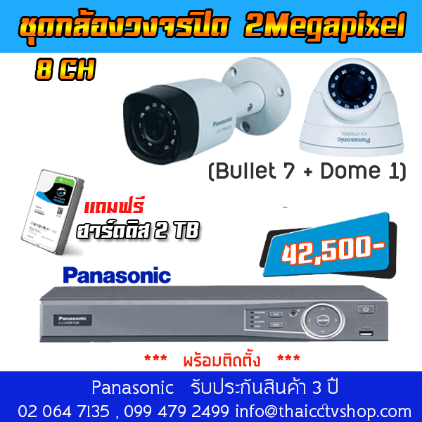 Panasonic Analog set8