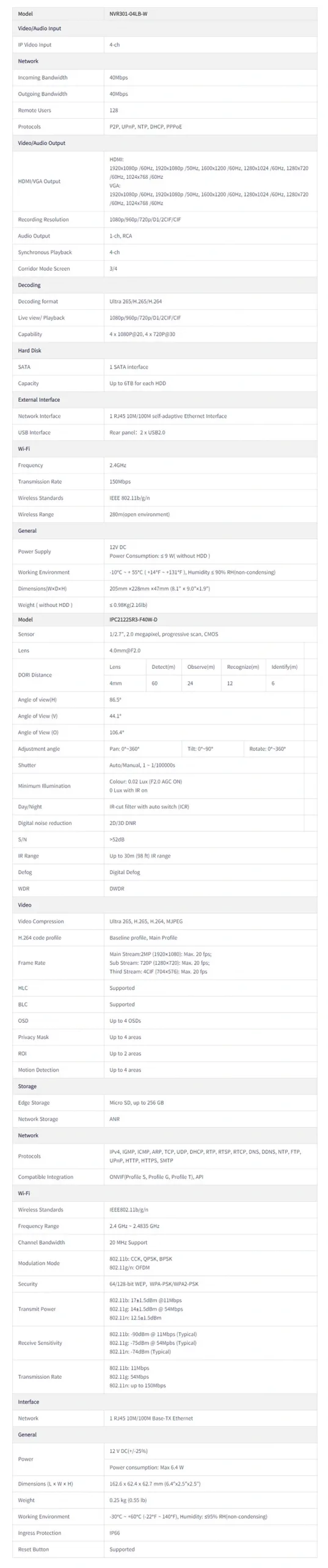 ชุดกล้องวรจรปิด KIT-301-04LB-W-4-x-2122SR3-F40W-D-product-specification