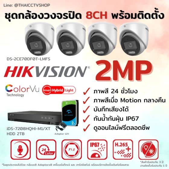 Set Hikvision Analog ColorVu 2MP DF0T-LFS 8CH Dome Install 560px